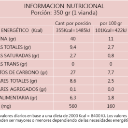 POLLO CRISPY CON CREMA DE ZANAHORIA, MUFFINS DE ZUCCHINI Y VEGETALES AL VAPOR – (CL12)